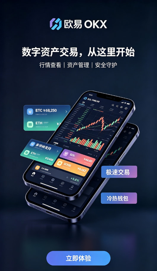 欧交易所app官网入金与交易
